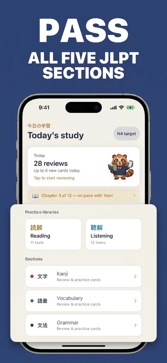 Today screen showing 28 reviews due and the five section libraries